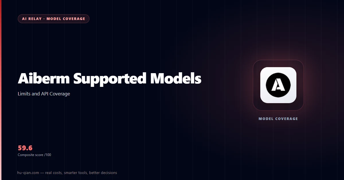 Aiberm models cover: coverage and context limits