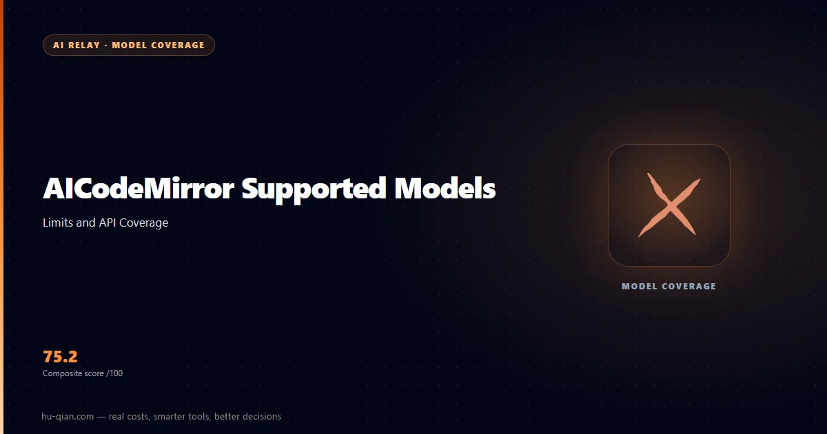 AICodeMirror models cover: coverage and context limits