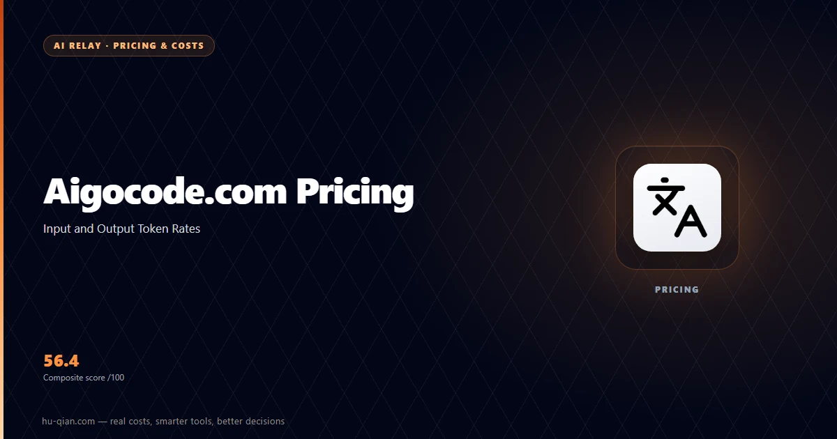 Aigocode.com Pricing — cover of the vendor token rates