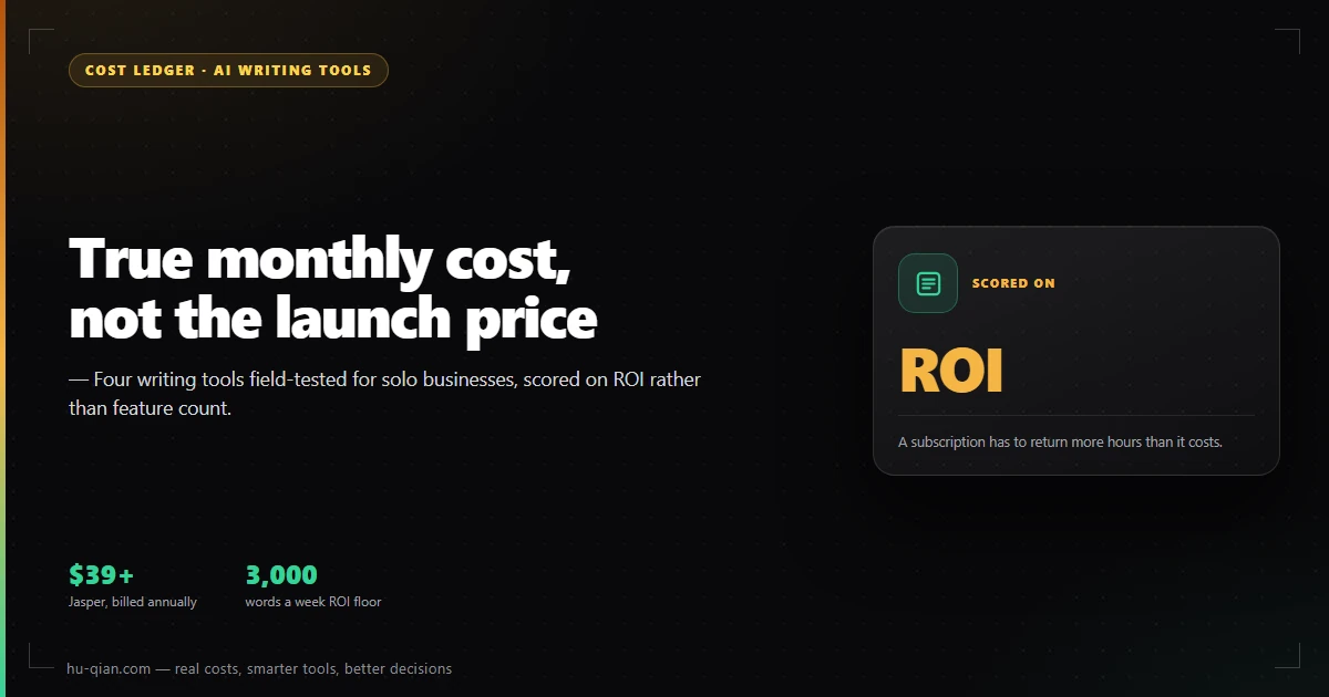 Best AI Writing Tools editorial cover: job fit / cost / editing