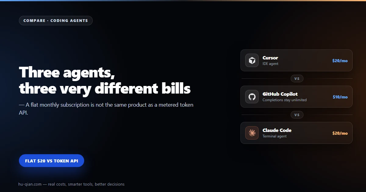 Cursor vs GitHub Copilot vs Claude Code — the solo developer's real cost and workflow ledger