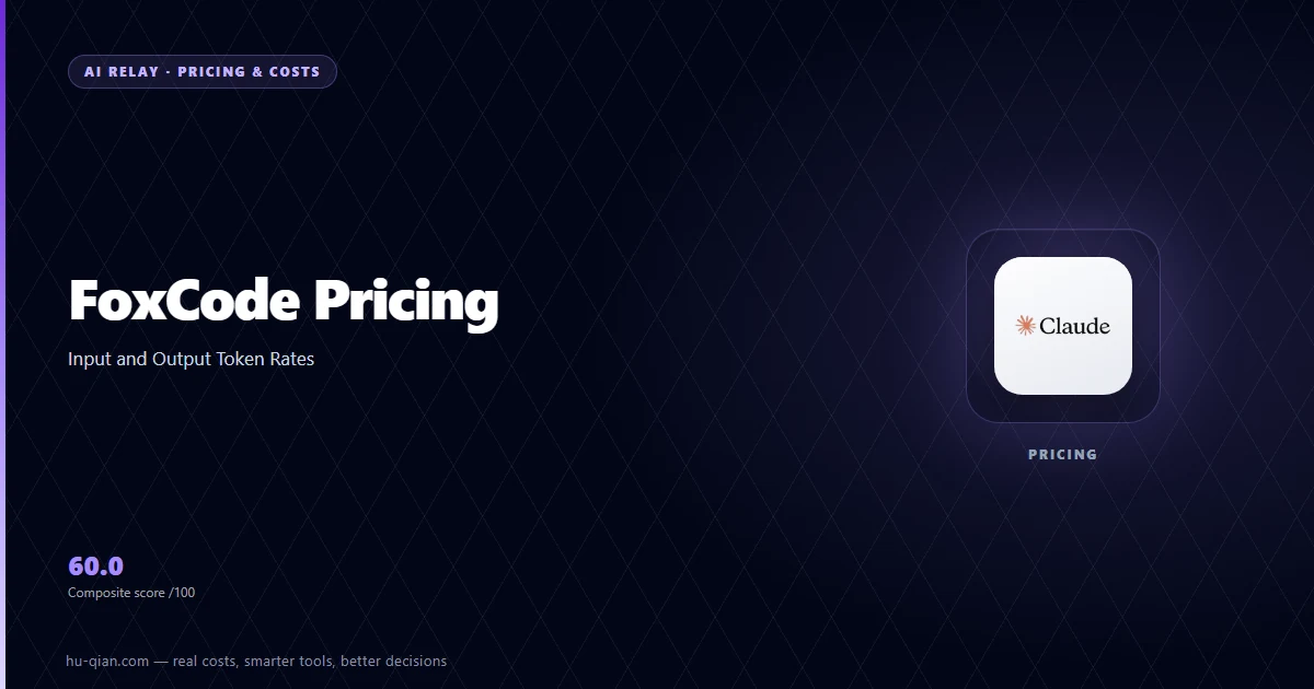 Foxcode pricing cover: input and output token rates