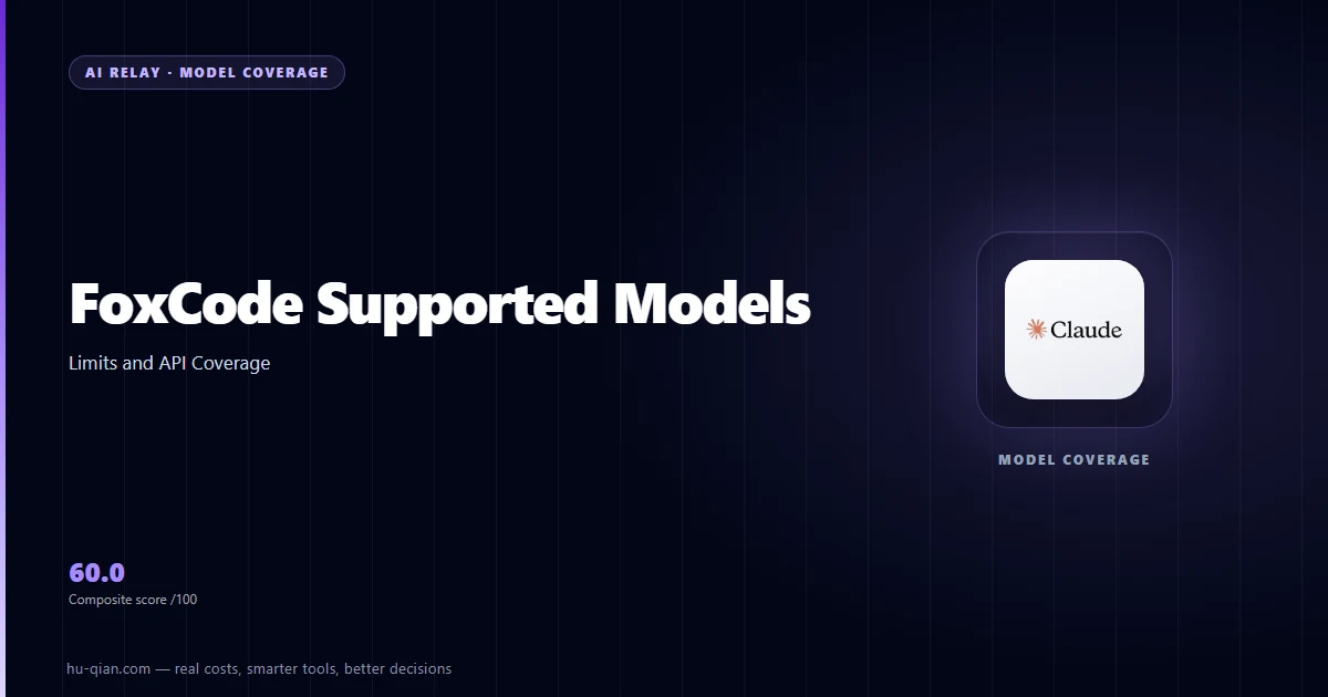 Foxcode models cover: coverage and context limits