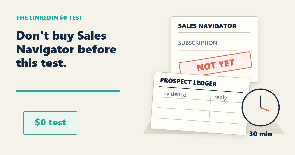 A paid prospecting subscription waits beside a blank LinkedIn outreach ledger and a 30-minute timer.