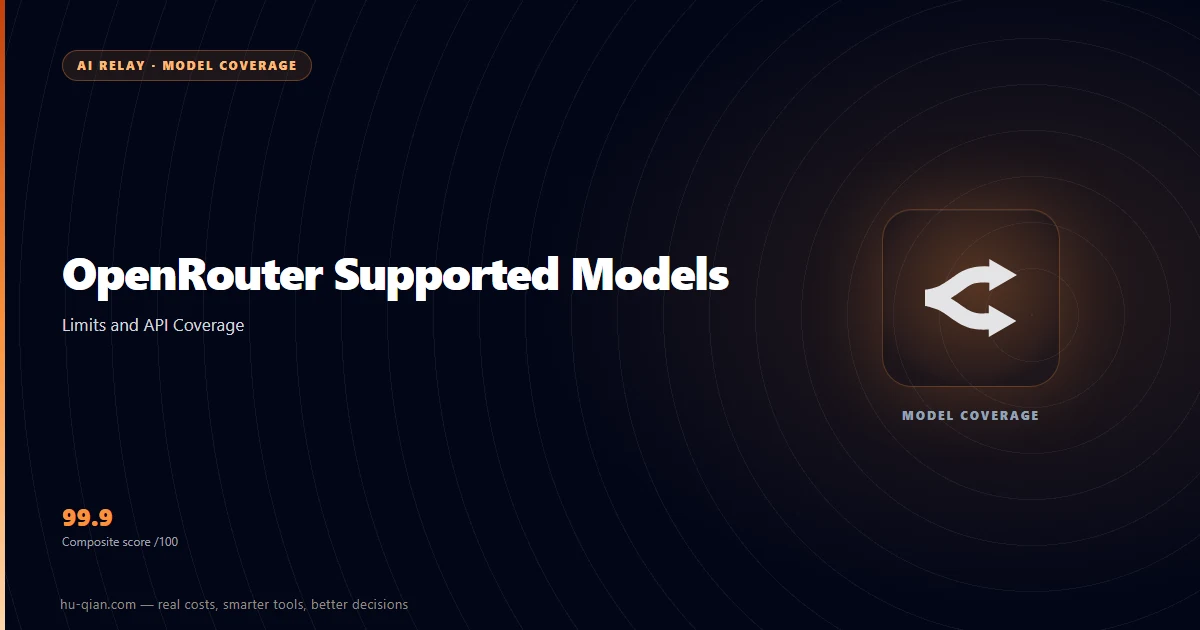 OpenRouter models cover: coverage and context limits