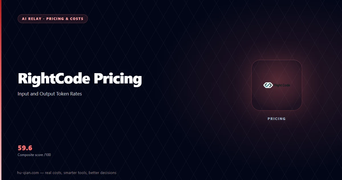 Rightcode pricing cover: input and output token rates