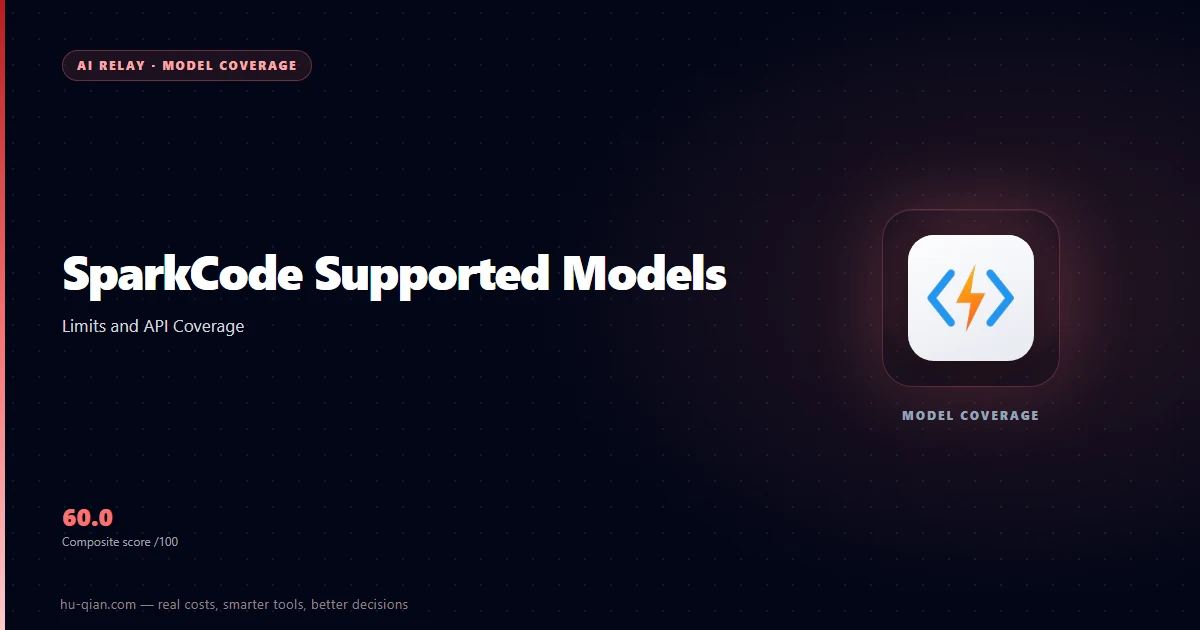 Sparkcode models cover: coverage and context limits